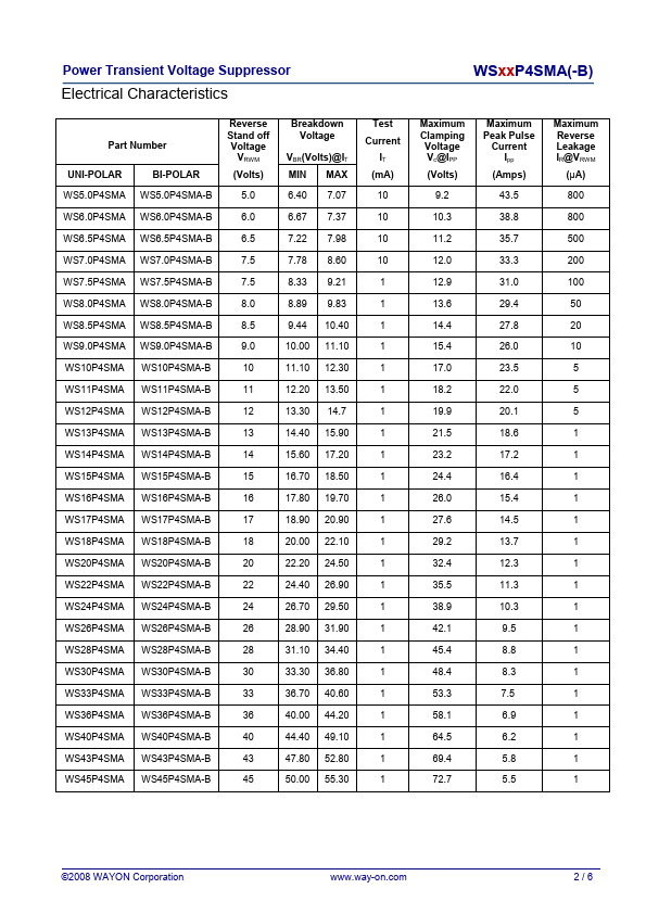 WS8.0P4SMA-B