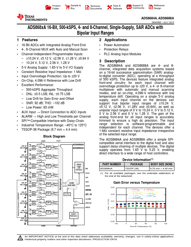 <?=ADS8688A?> डेटा पत्रक पीडीएफ