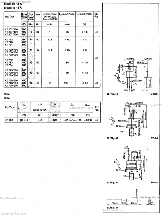 KT729 Iskra Semic Capacitors