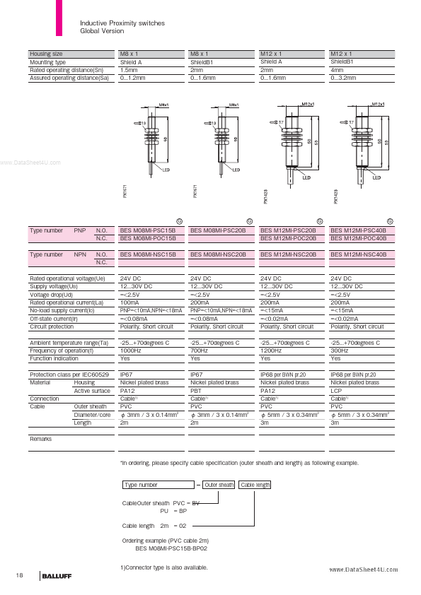 BES517-1xx-M7-H-S4