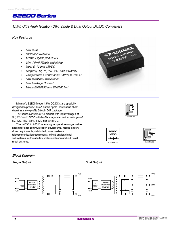 S2E07 Minmax Technology