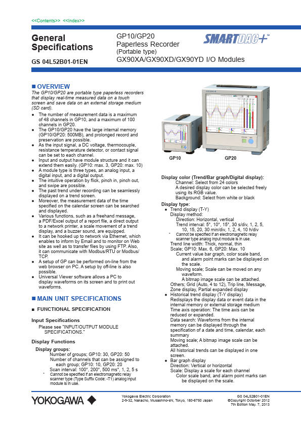 GP20 Yokogawa