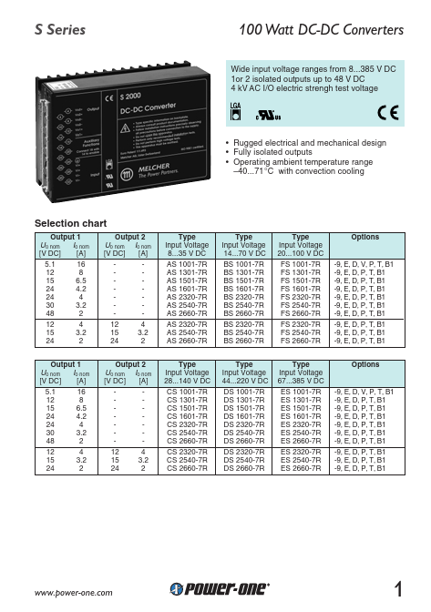 CS2660-7R