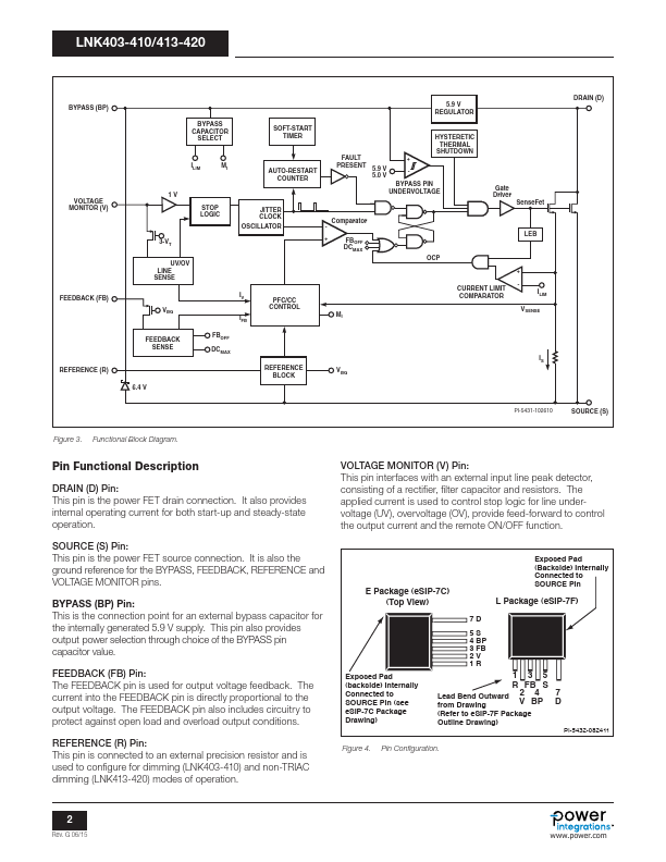 LNK416L