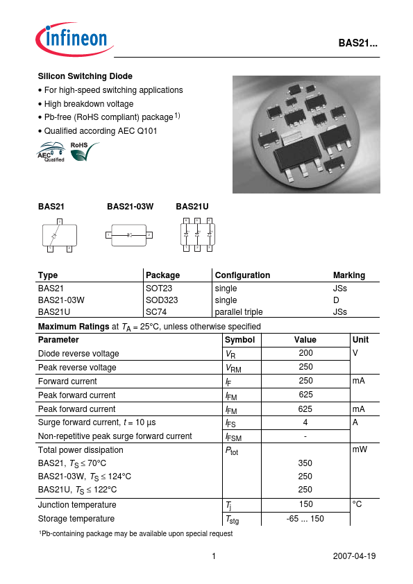 BAS21-03W Diode Datasheet pdf - Switching Diode. Equivalent, Catalog