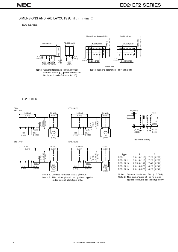 EF2-24SNU