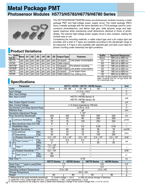 <?=H5783P-20?> डेटा पत्रक पीडीएफ