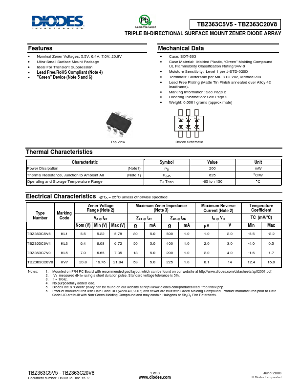 <?=TBZ363C5V5?> डेटा पत्रक पीडीएफ