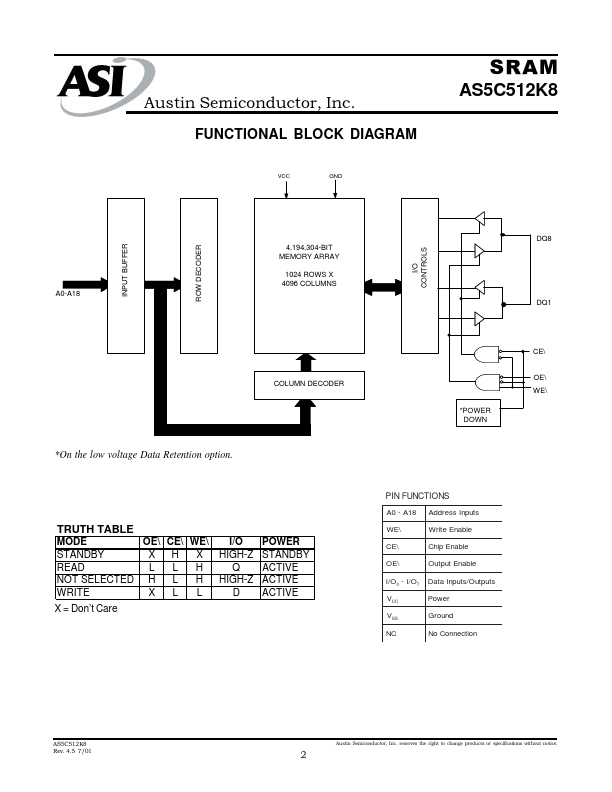 AS5C512K8