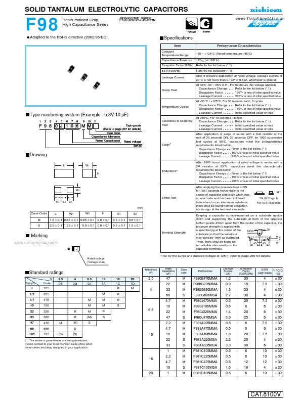 F981C105MMA