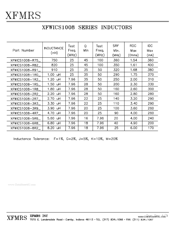 XFWICS1008