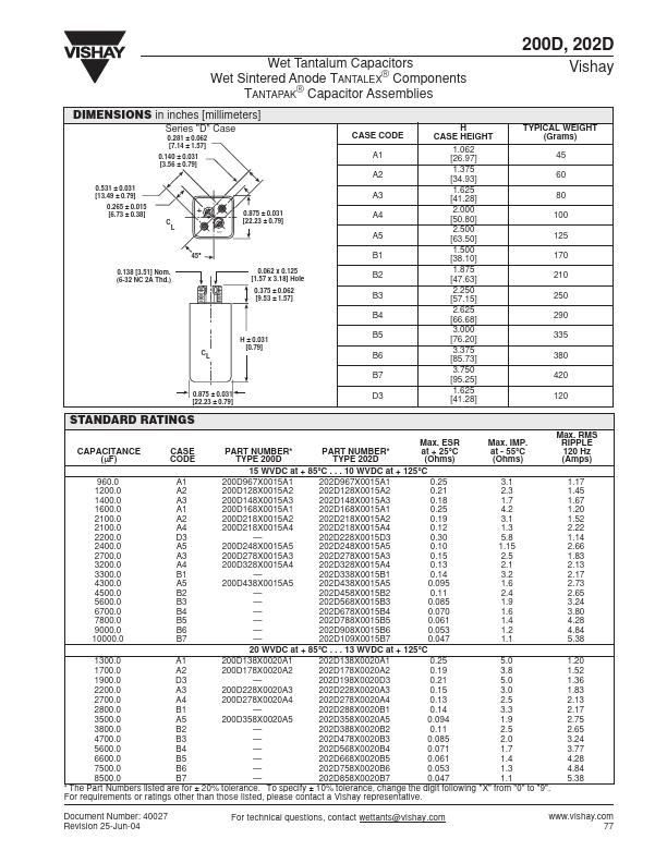 200D318X0006A1