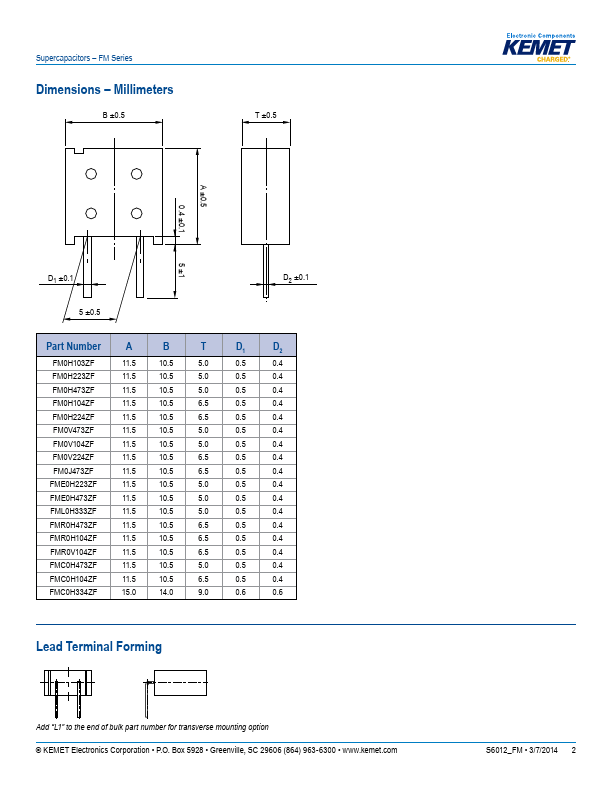 FM0H224ZF