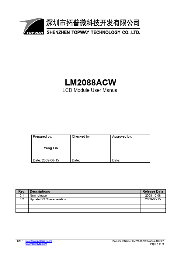 LM2088ACW