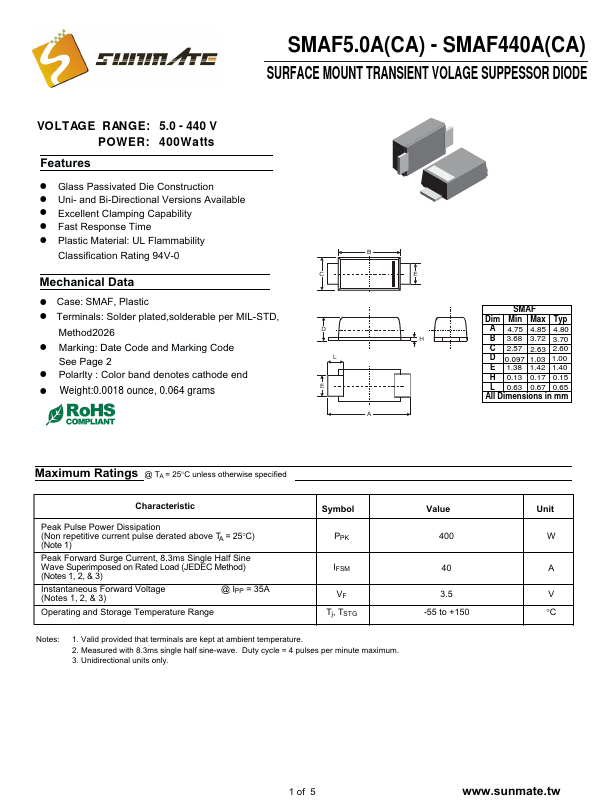 SMAF110A