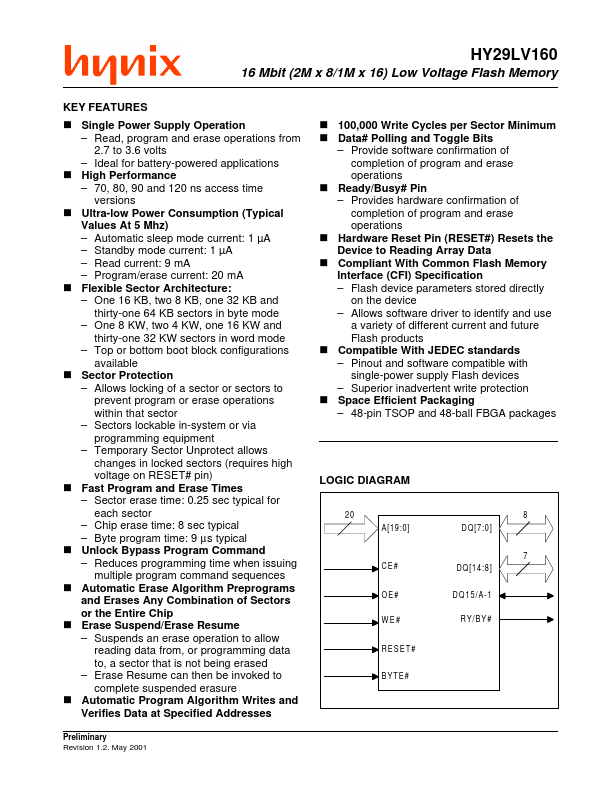 HY29LV160BF-80I