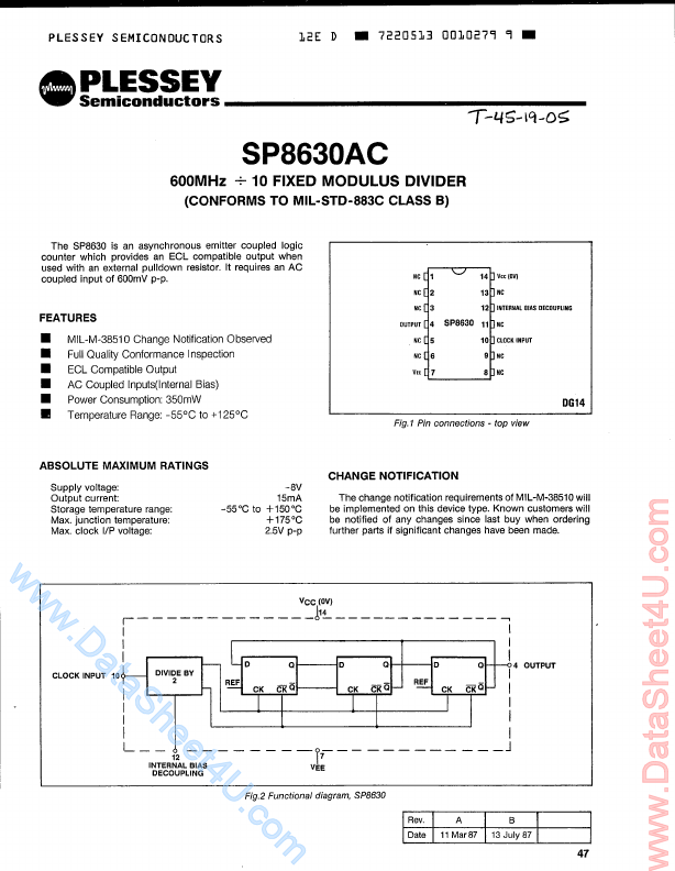 SP8630AC Plessey Semiconductors