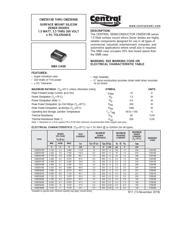 CMZ5916B