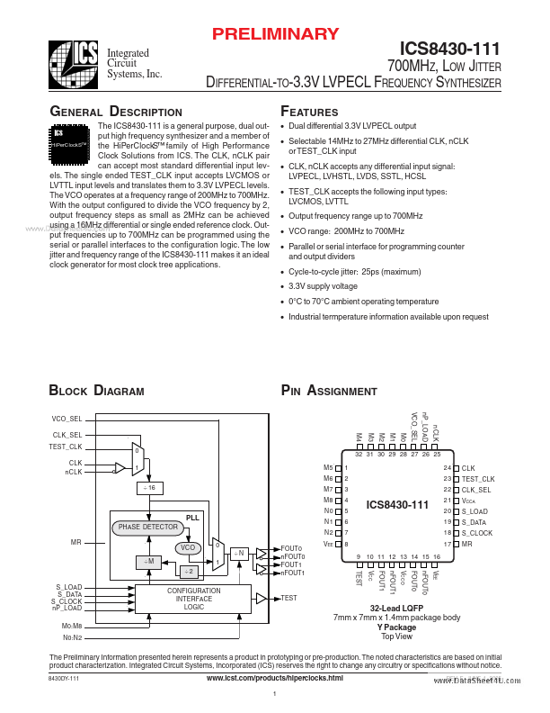 ICS8430-111