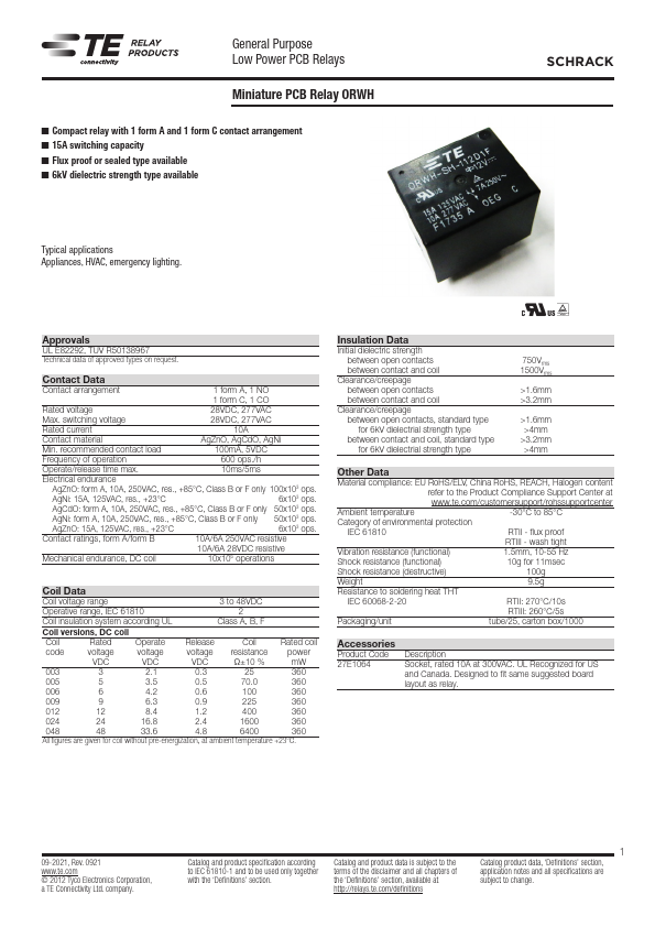 ORWH-SS-148D1F TE