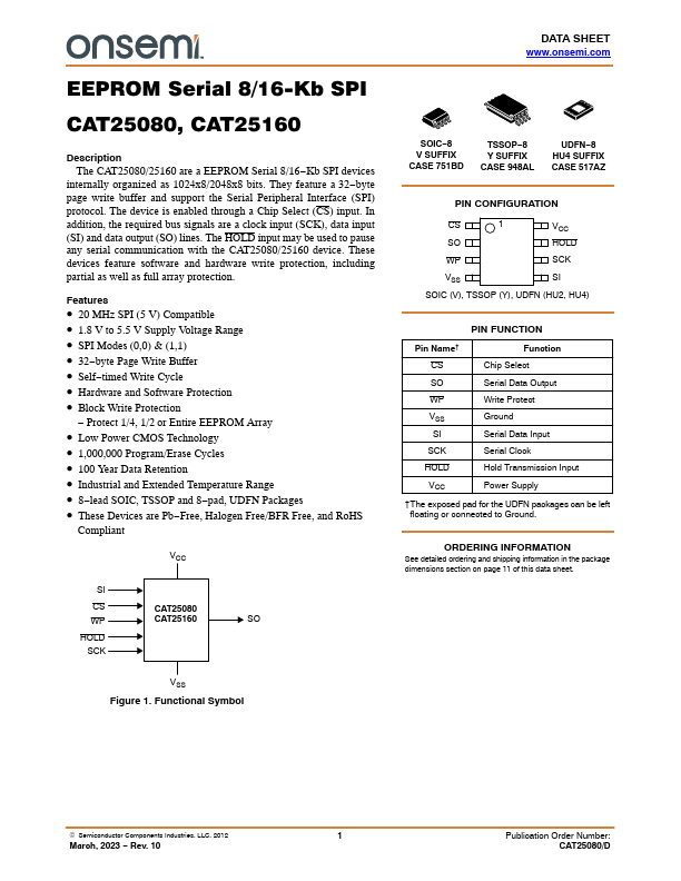 CAT25080 ON Semiconductor