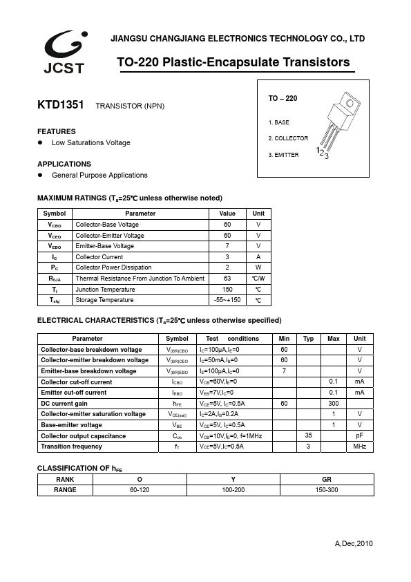 KTD1351 JCET