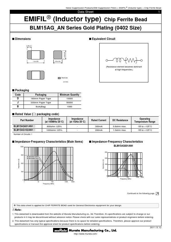 BLM15AG601AN1D