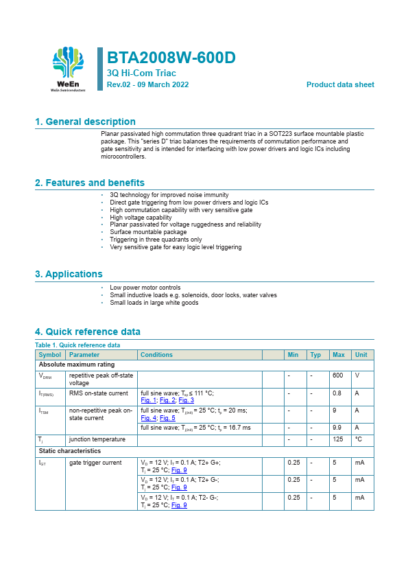<?=BTA2008W-600D?> डेटा पत्रक पीडीएफ