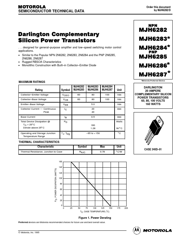 MJH6284 Motorola