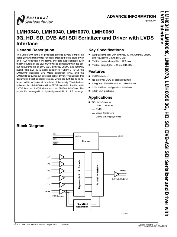 LMH0040 National Semiconductor