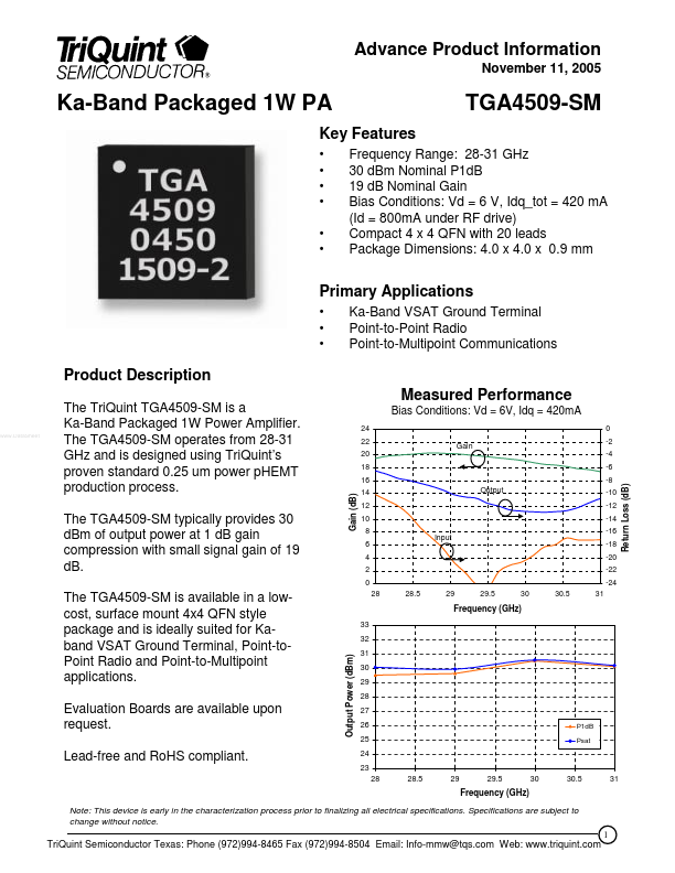 TGA4509-SM TriQuint Semiconductor