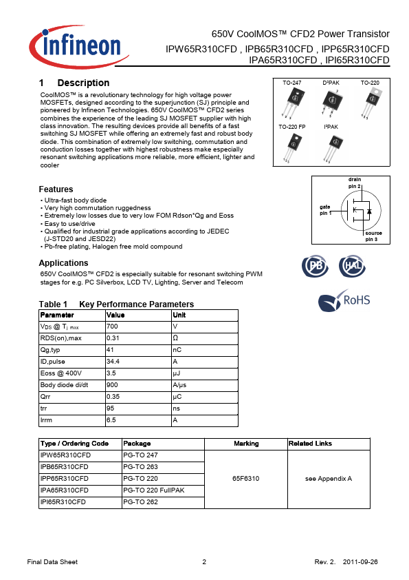 IPW65R310CFD