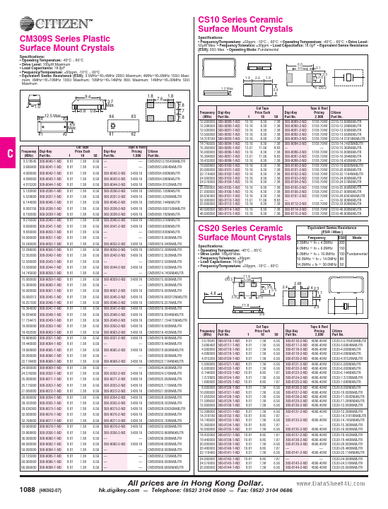 <?=CS10-24.576MABJTR?> डेटा पत्रक पीडीएफ