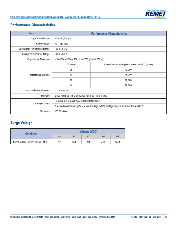 ALT20A472CB040