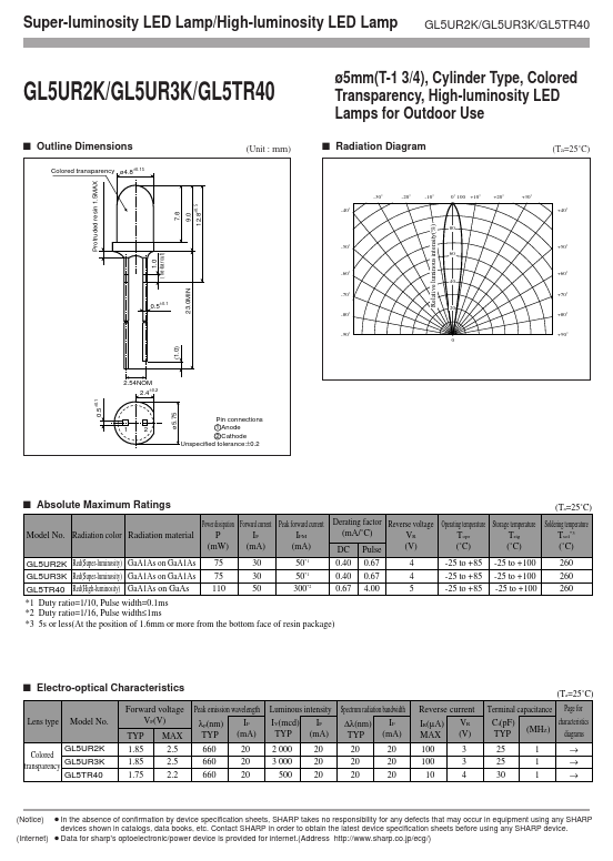 GL5UR3K Sharp Electrionic Components