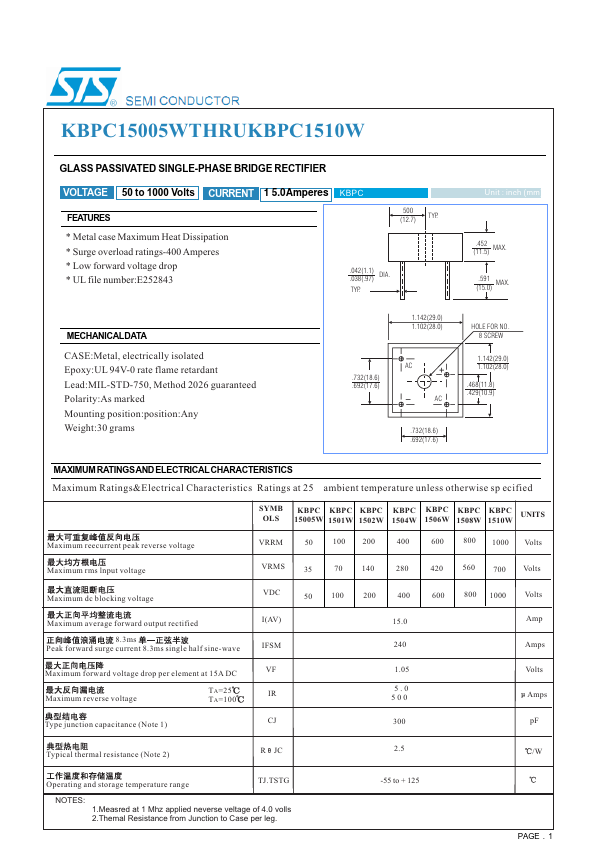 KBPC1506W STS