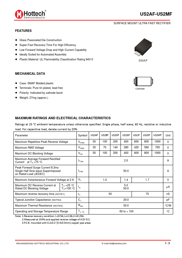 US2BF HOTTECH