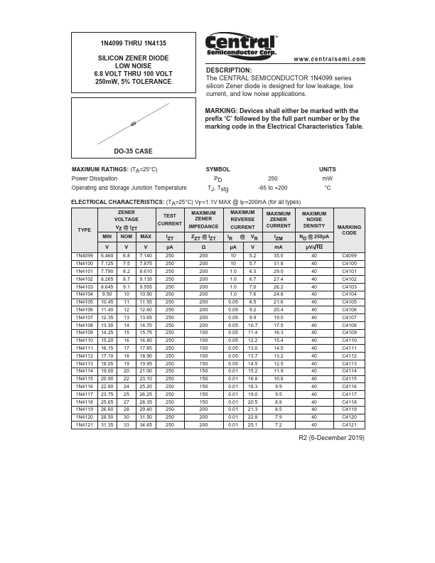 1N4110 Central Semiconductor