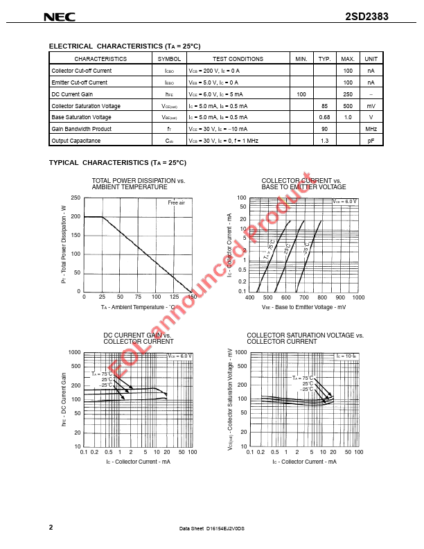 2SD2383