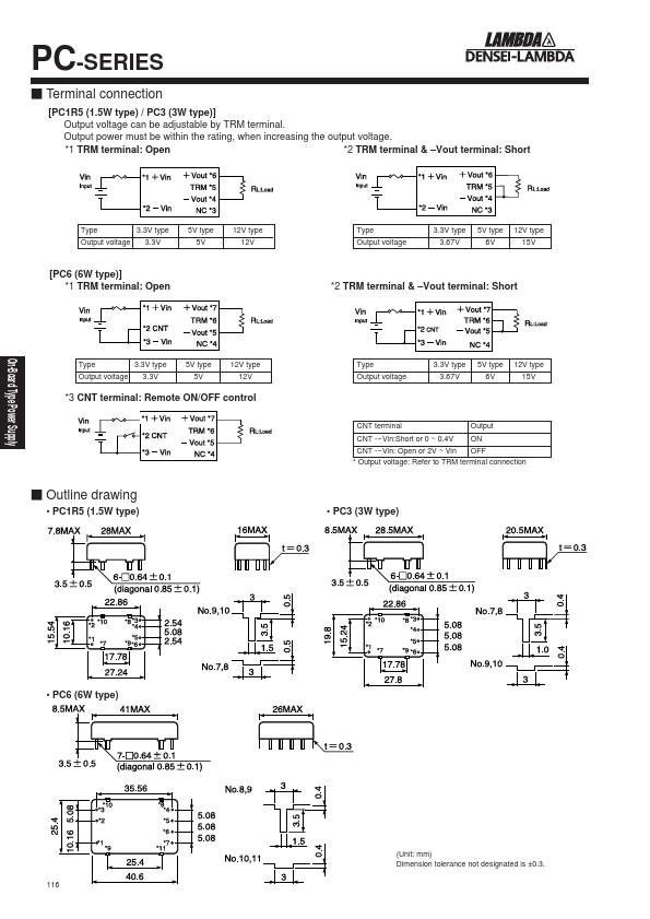 PC5-12-5