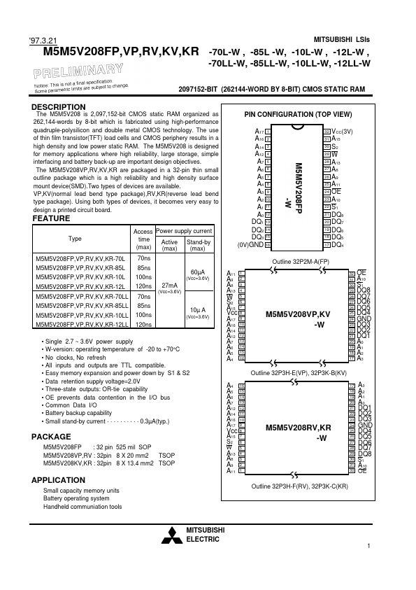 M5M5V208KV-85L-W Mitsubishi