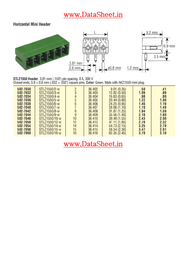 STLZ1550