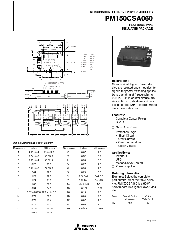 PM150CSA060