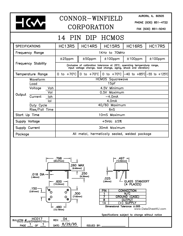 HC16R5