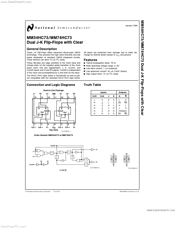 MM54HC73 National Semiconductor