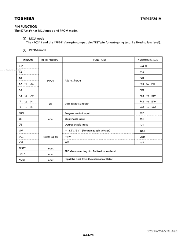 TMP47P241VM