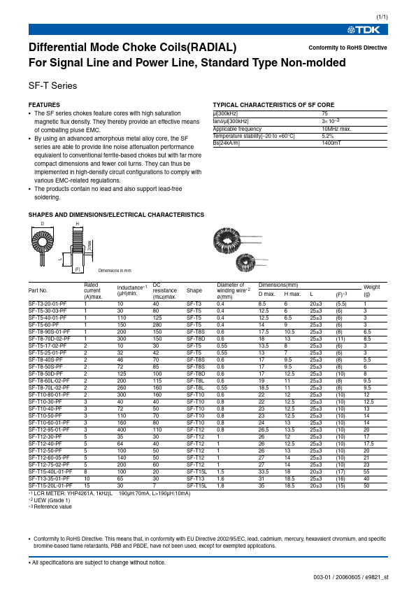 <?=SF-T12-95-01-PF?> डेटा पत्रक पीडीएफ