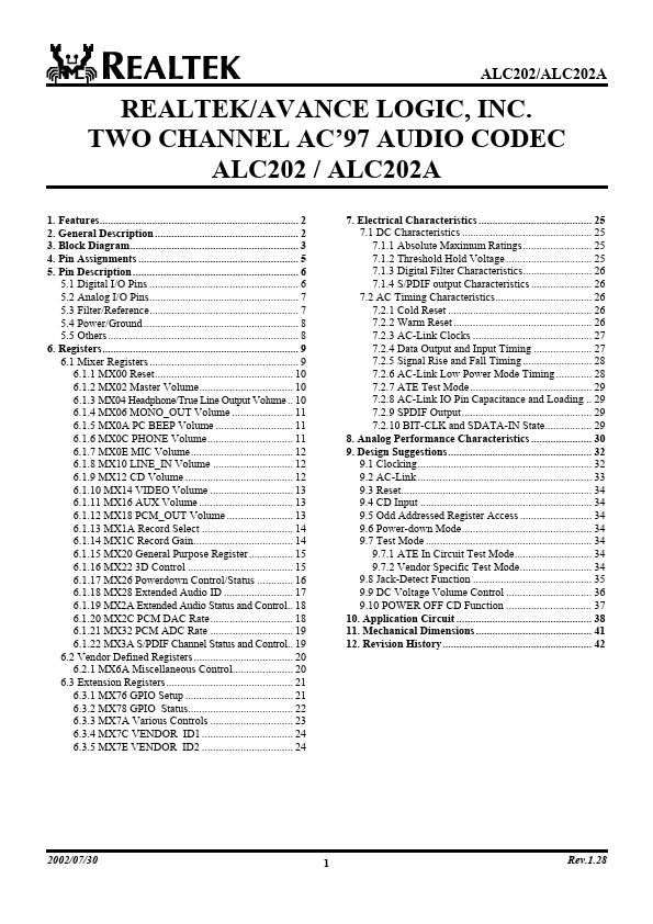 ALC202