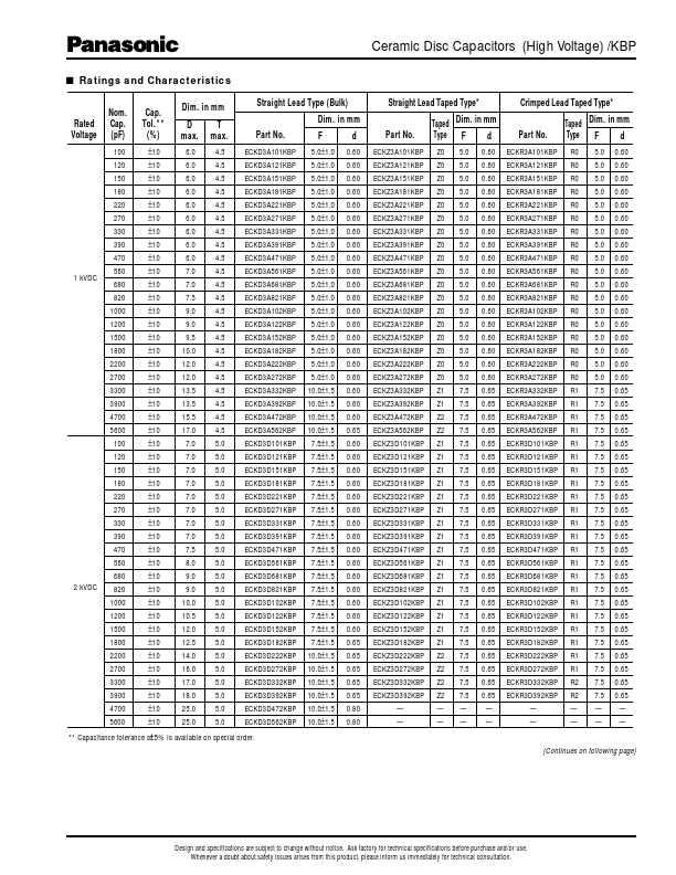 ECKR3F821KBP