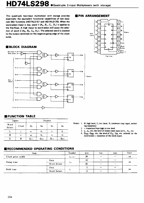 <?=HD74LS298?> डेटा पत्रक पीडीएफ